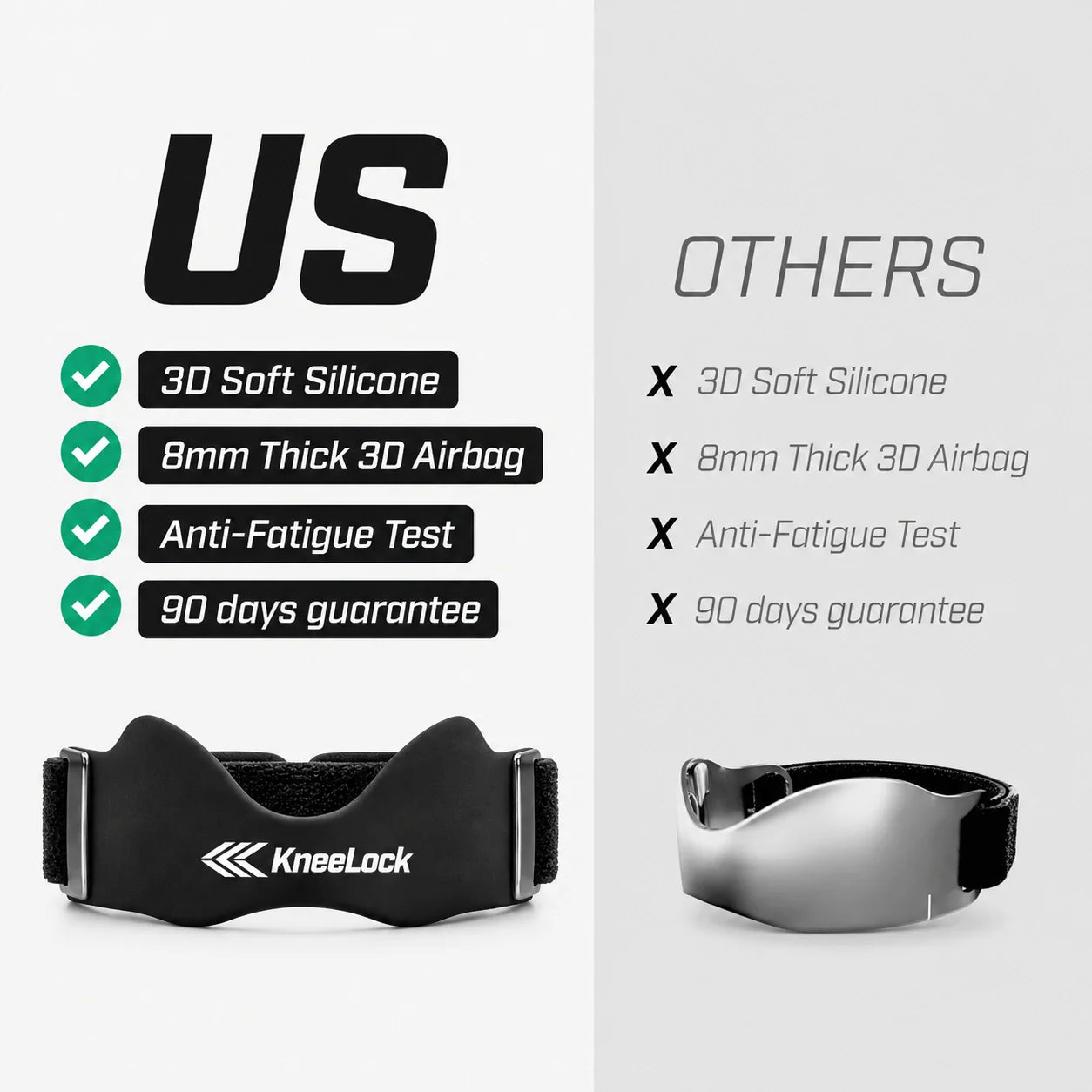 KneeLock | Patellar Tendon Support Strap