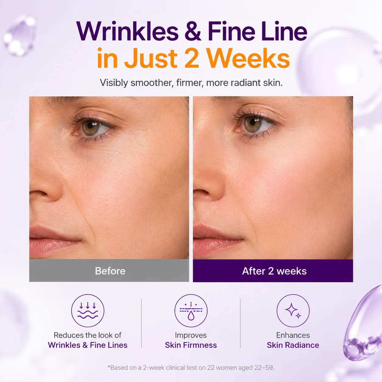 Retino+Retinal Serum