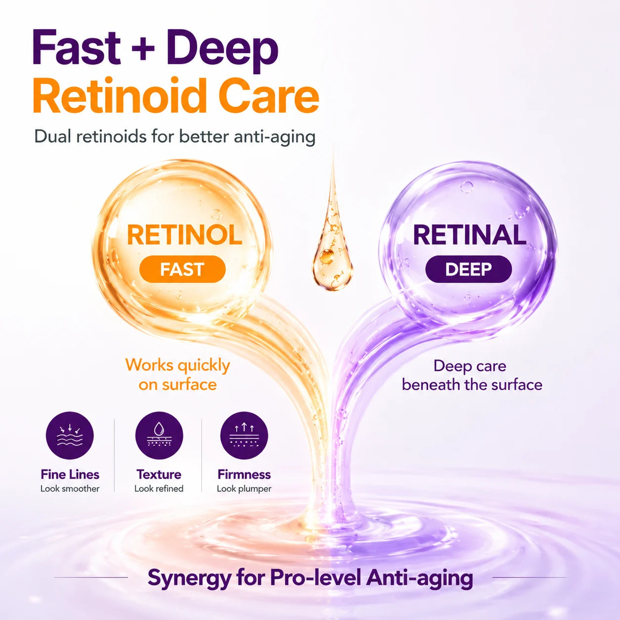 Retino+Retinal Serum
