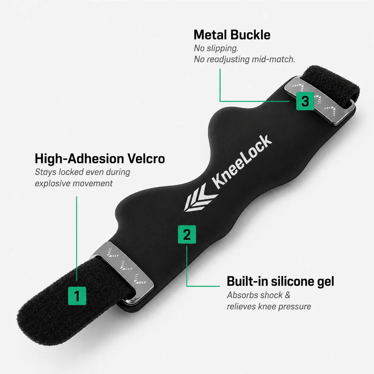 KneeLock | Patellar Tendon Support Strap